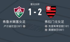 开云体育入口-包含2025世俱杯：弗拉门戈赛前焦点揭秘的词条