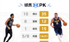 开云体育app-纽约篮球圈再掀波澜，篮网队以一敌众的简单介绍