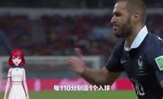 开云体育APP下载-法国客胜挪威！格列兹曼两球助球队获胜