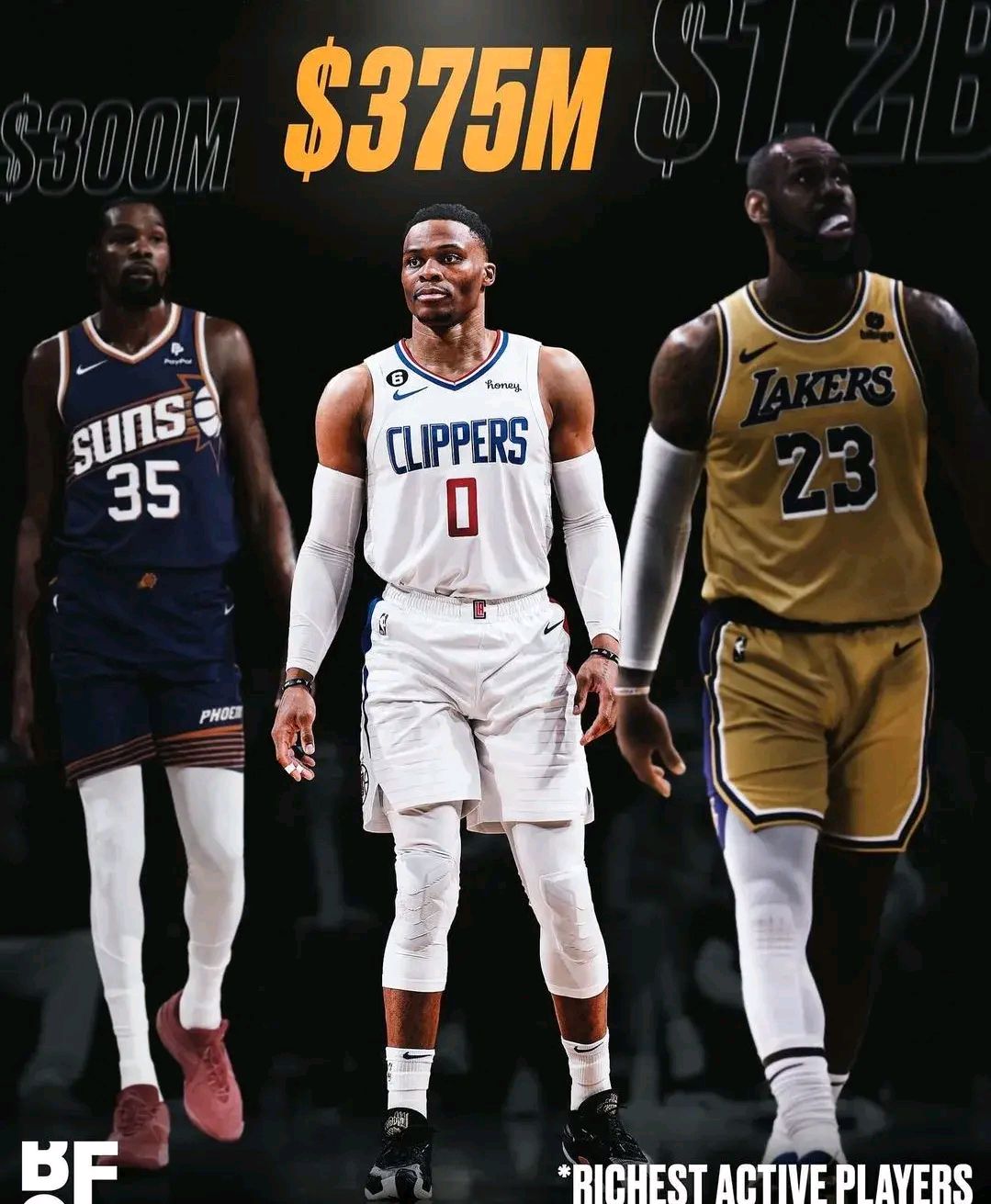 关于NBA:拉塞尔-威斯布鲁克突破三双纪录的信息