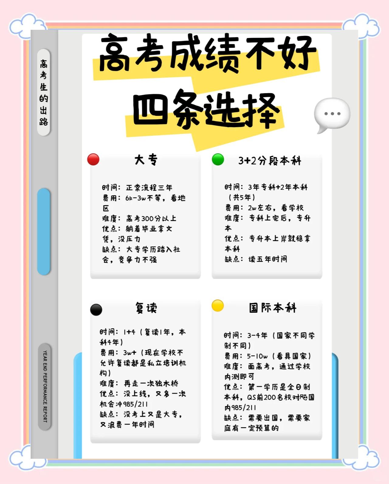 包含逆袭势头汹汹，迅速改写前途发展路径的词条