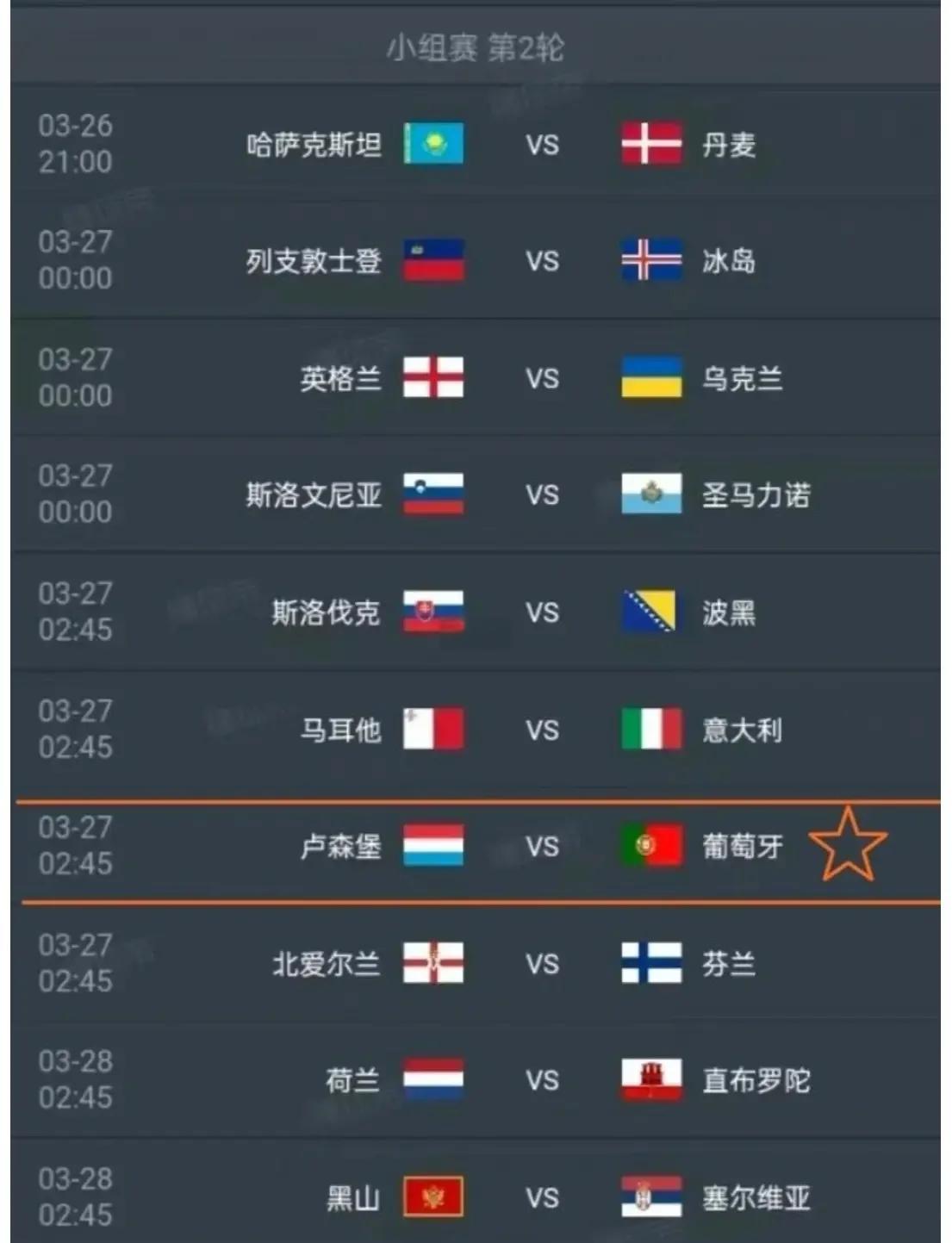 荷兰小组赛出线，力克葡萄牙晋级四强