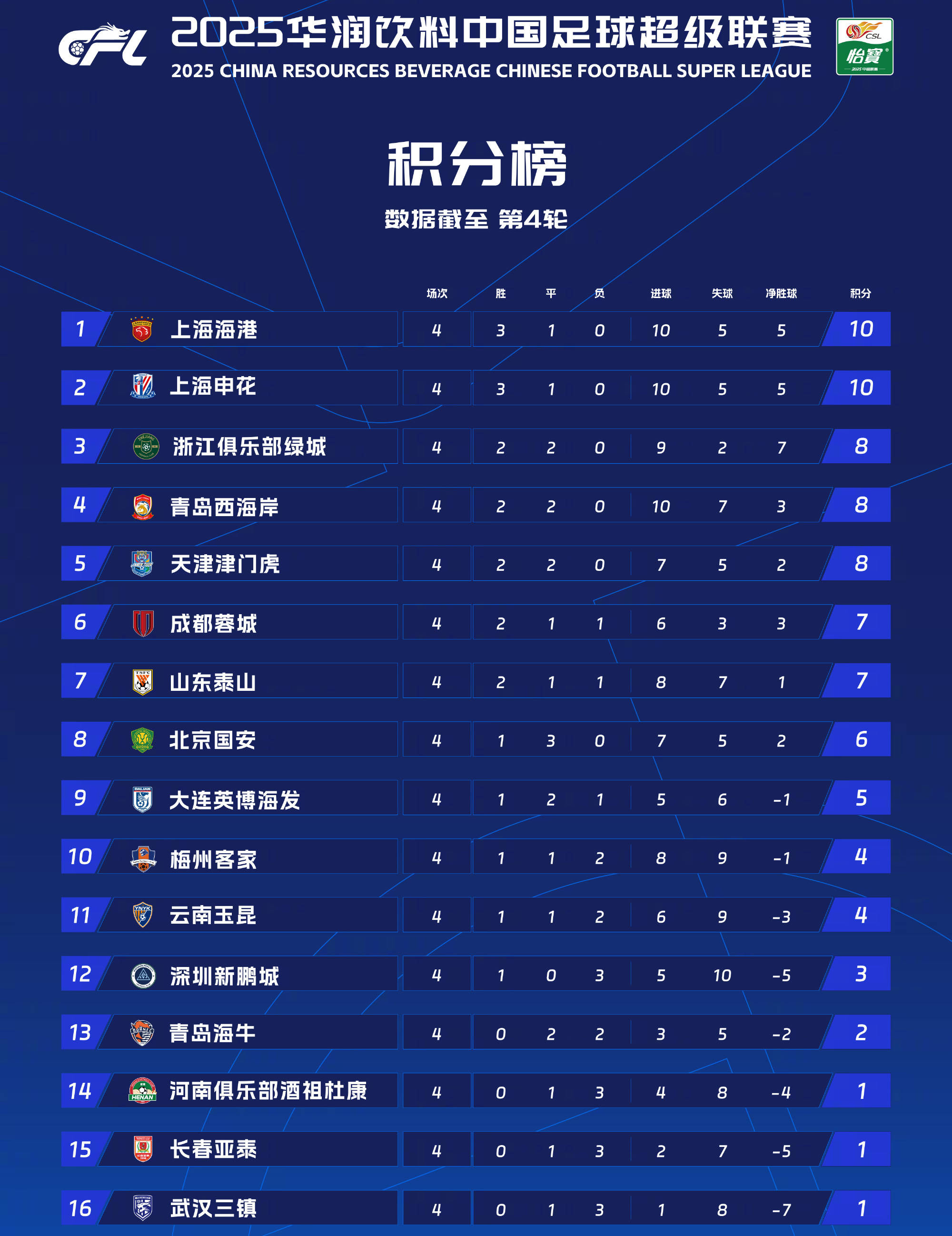 关于冠军实力碰撞！广州恒大热门对阵北京国安的信息