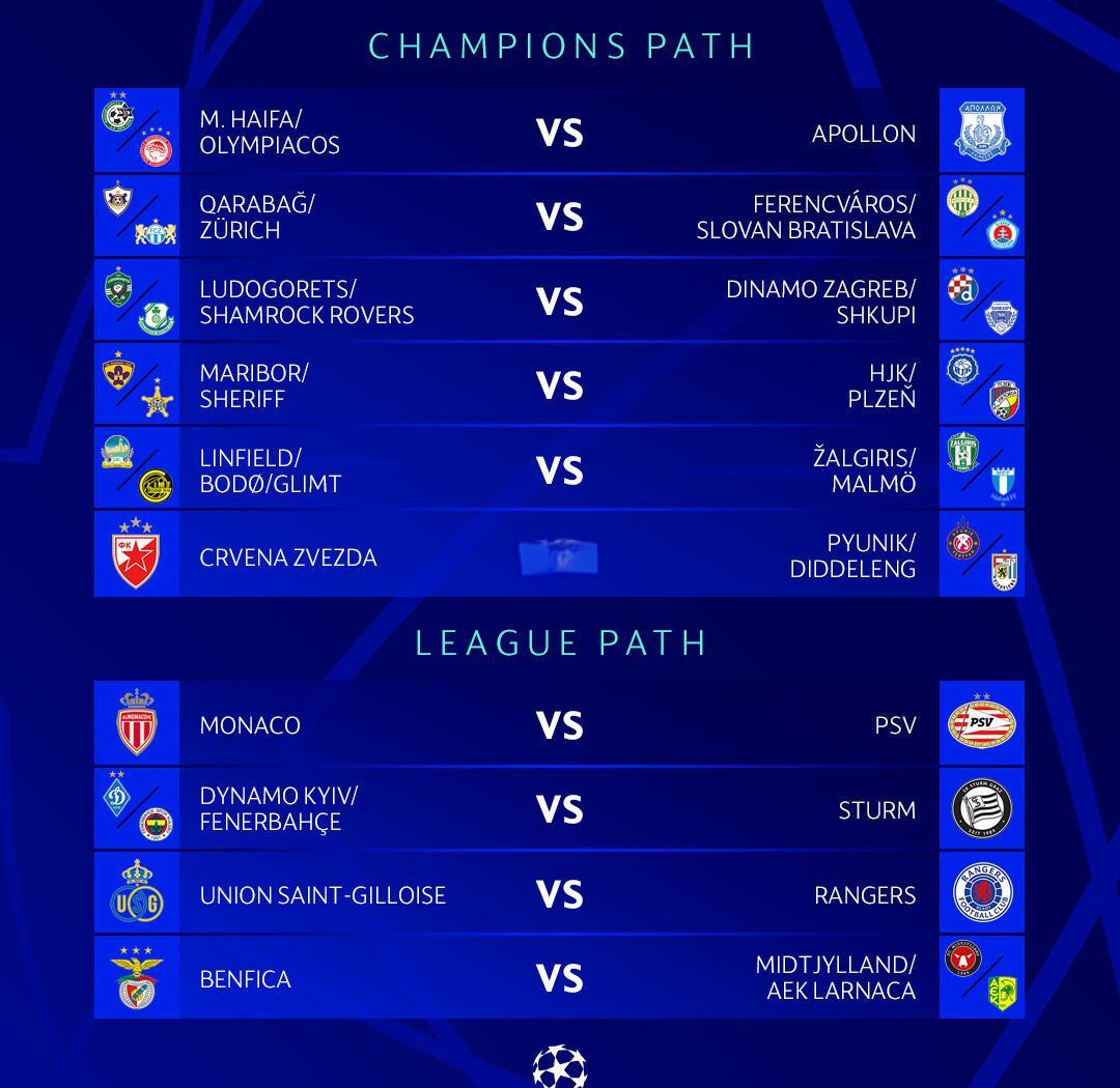 摩纳哥在主场大获全胜，领跑积分榜