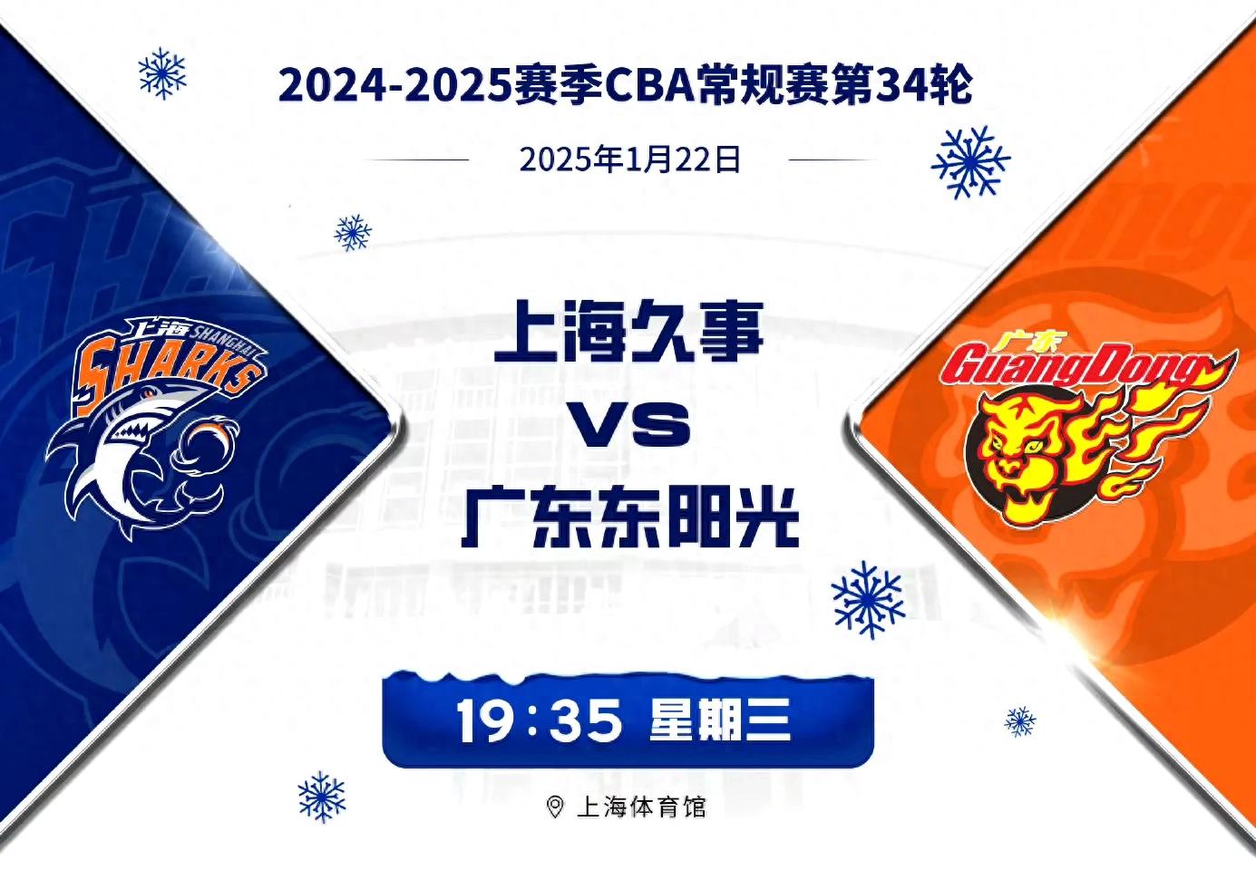 上海男篮逆袭成功,气势如虹