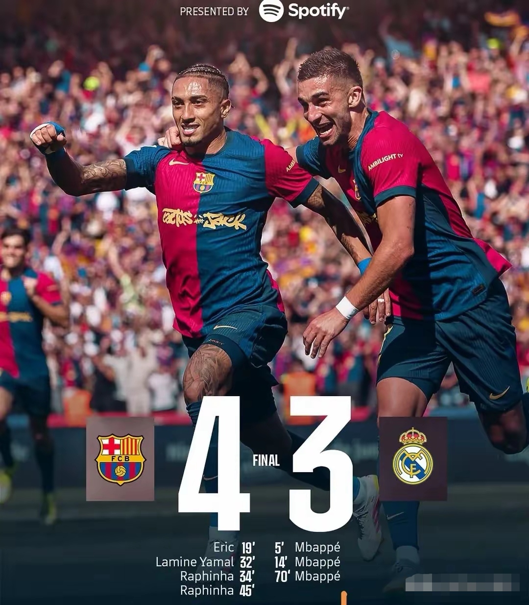 多特飞燕射门,西班牙队晋级战况的简单介绍 多特飞燕射门,西班牙队晋级战况的简单介绍