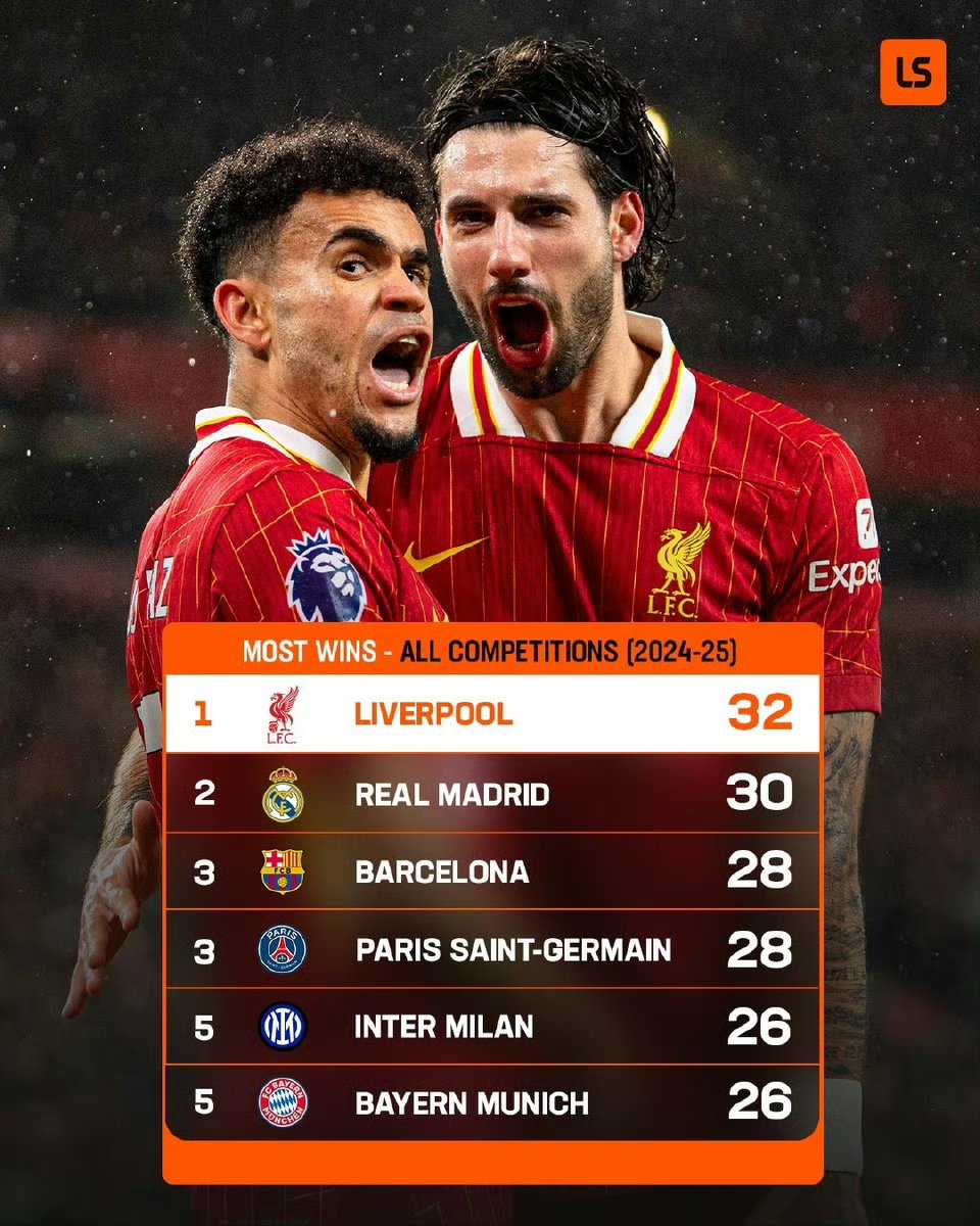 利物浦客场失利,险胜晋级梦碎 利物浦客场失利,险胜晋级梦碎