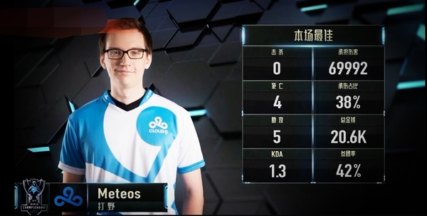 CLG血洗BRO，Peanut极限生还后反打鏖战多局全球总决赛，锁定晋级资格的简单介绍