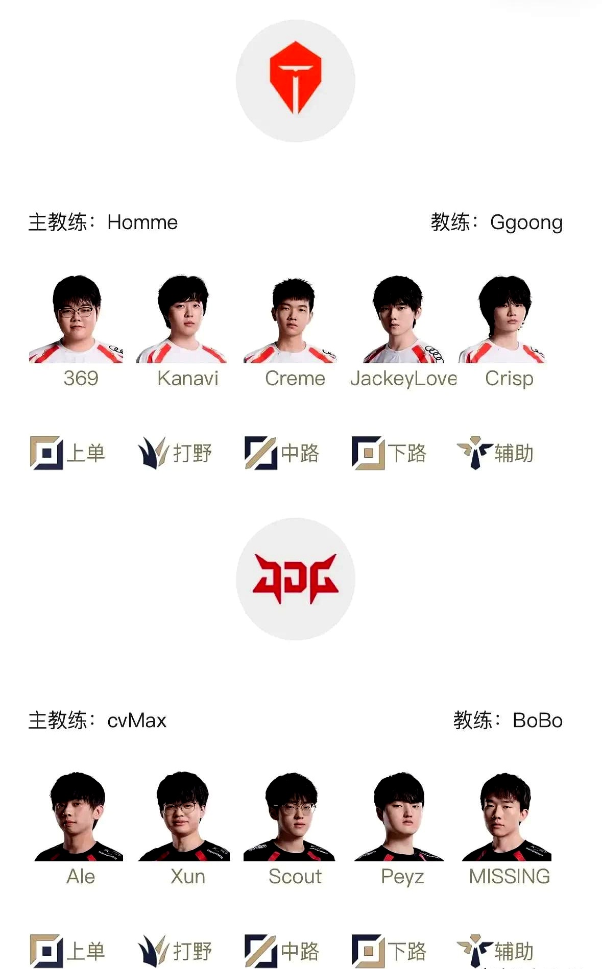 DRX轻取JDG，Crisp关键团战开团秒人峡谷大战淘汰赛，技惊四座