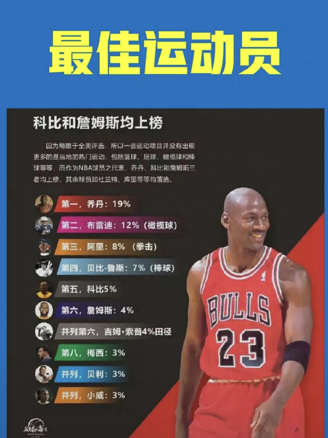 球员实力个个突出，球队整体实力稳步上升的简单介绍